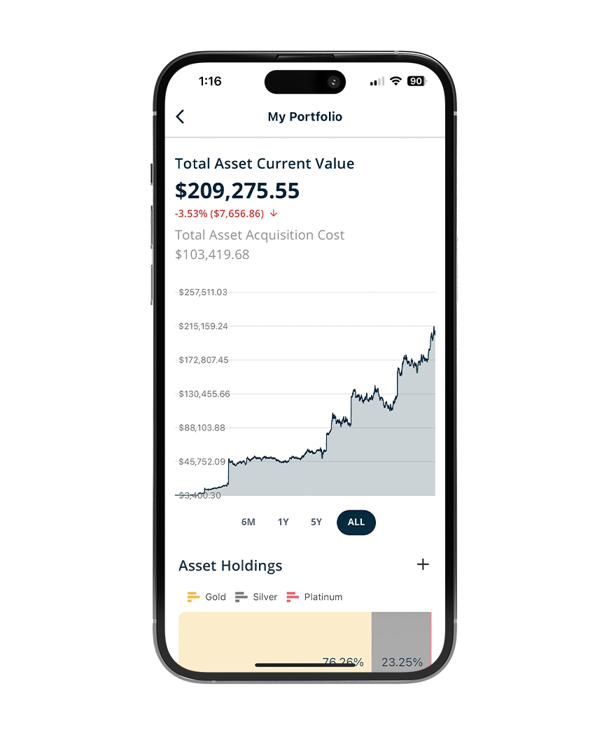 Easy Access to Portfolio Tools